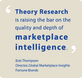 marketplace intelligence